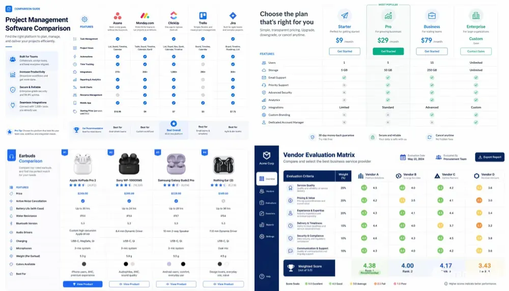 Comparison Matrix Designers
