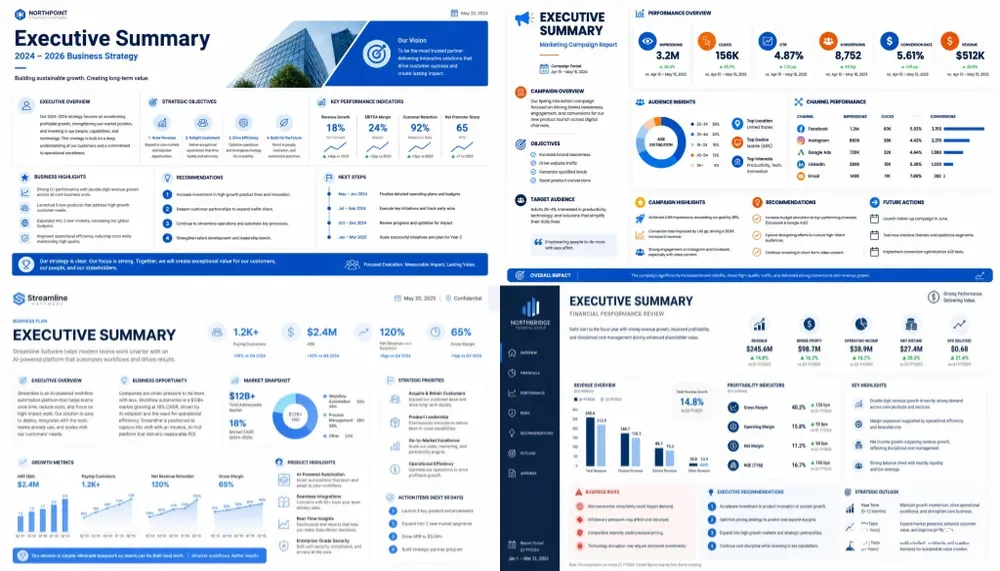 Executive Summary Report Designers