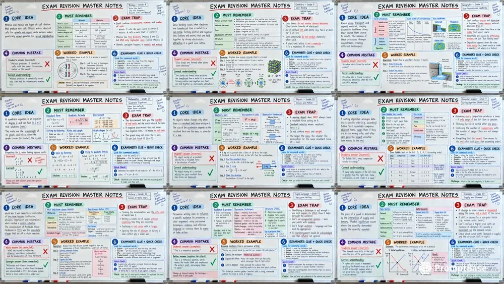 Exam Smart Notes Generator