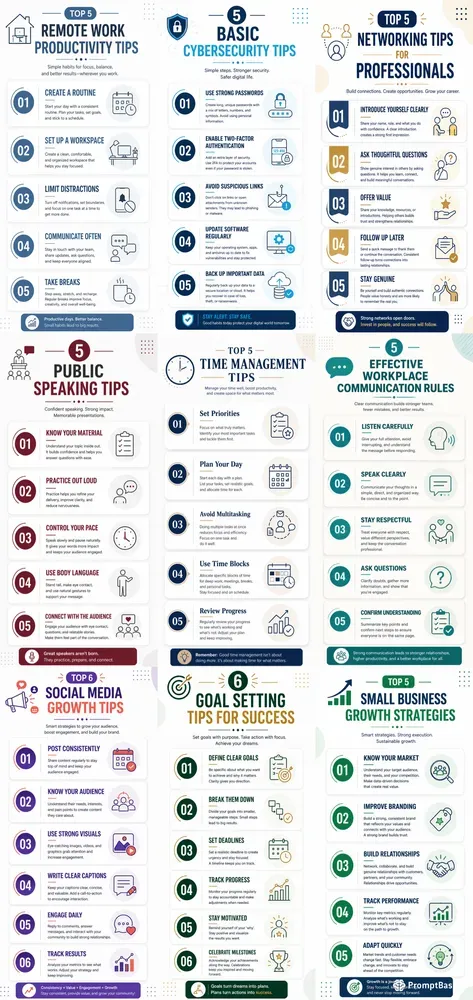 Professional Listicle Infographics