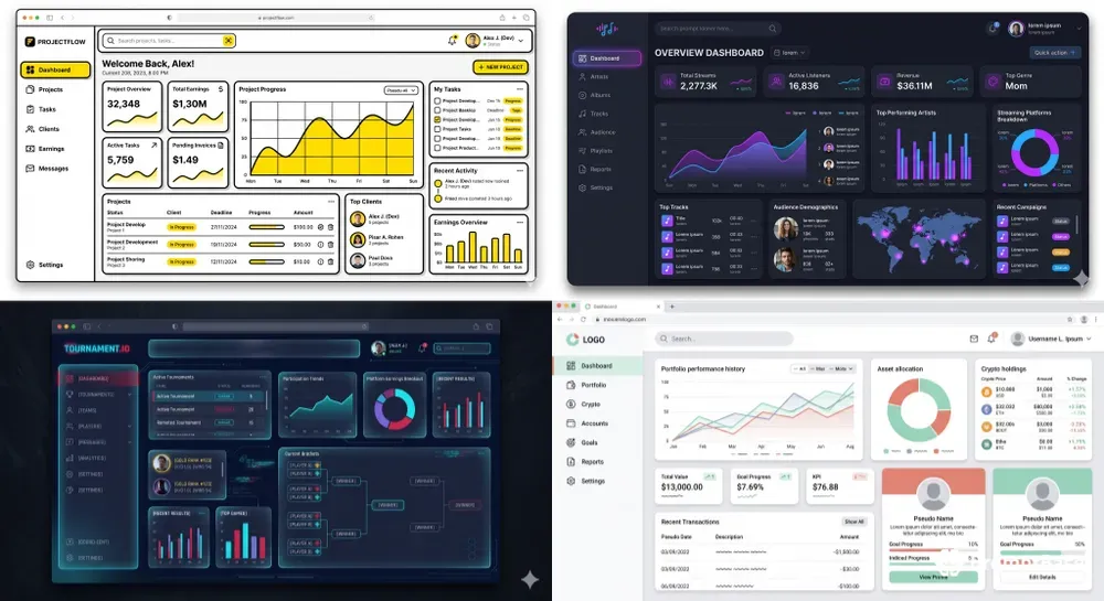 Modern Saas UI Dashboards