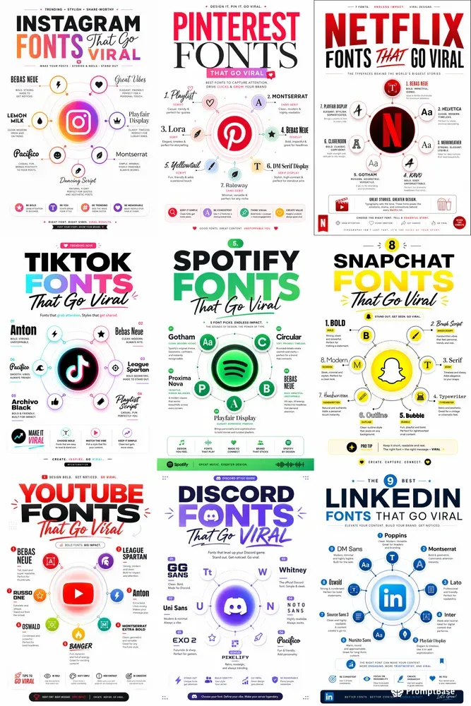 Viral Social Media Fonts