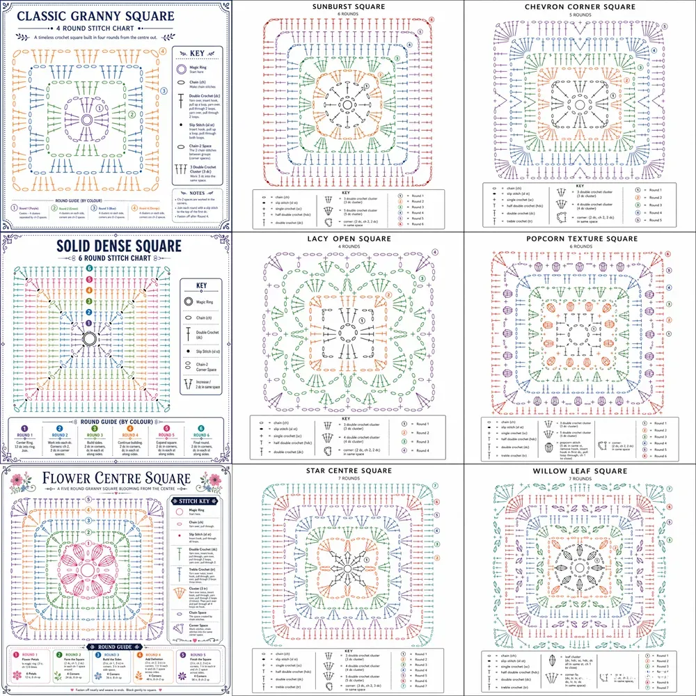 Crochet Granny Square Charts
