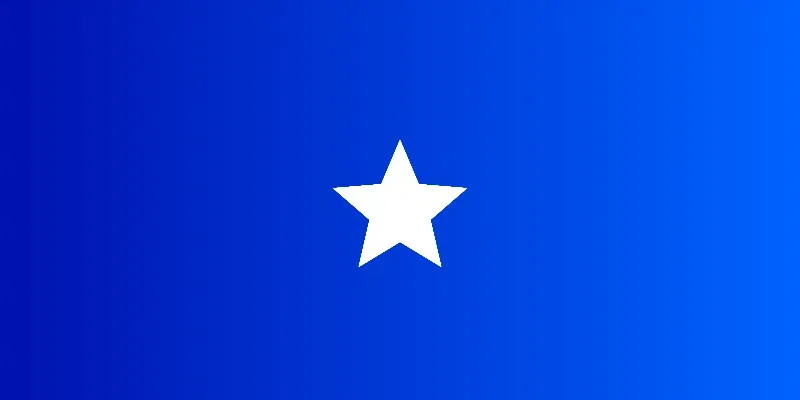 Product Recommendations For Blog generated by undefined