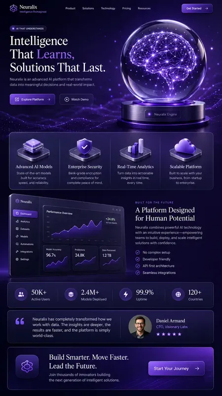 Premium 3D Saas Landing Page Designs