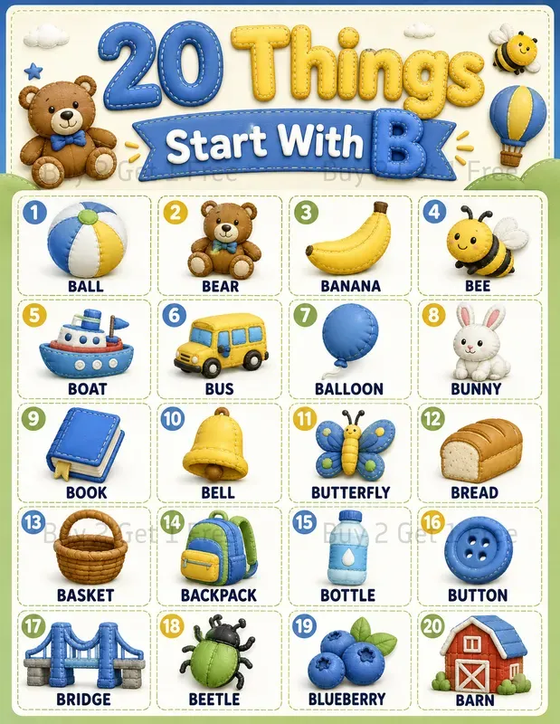 Printable Abc Vocabulary Posters
