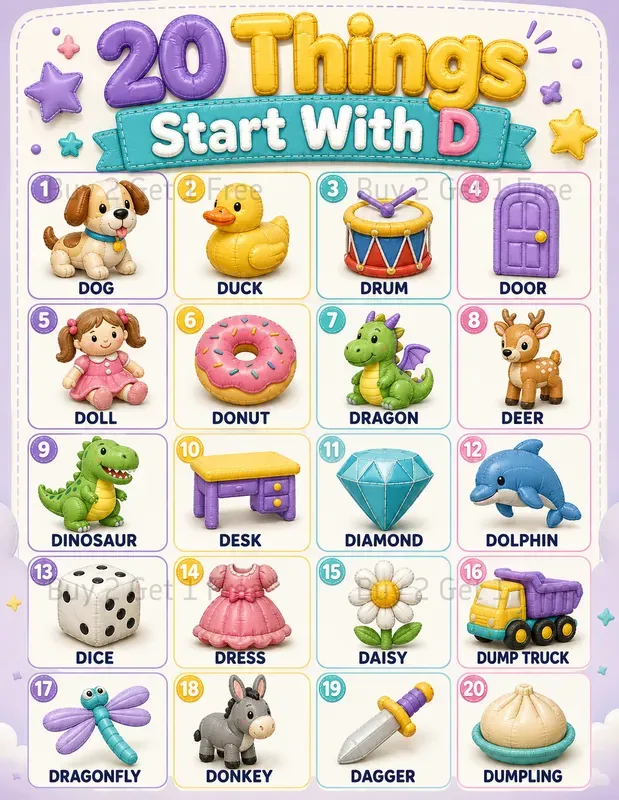 Printable Abc Vocabulary Posters