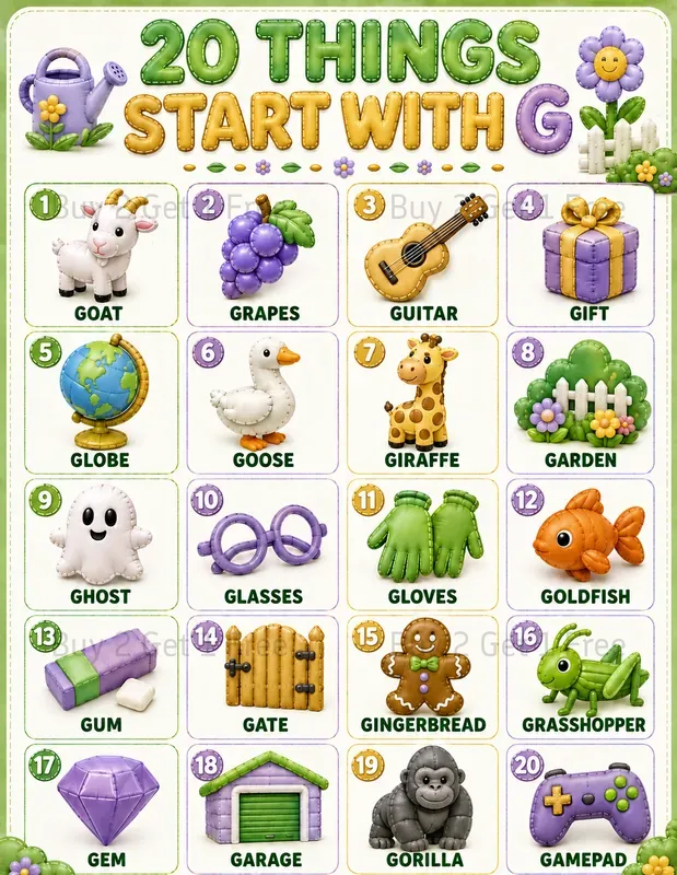 Printable Abc Vocabulary Posters