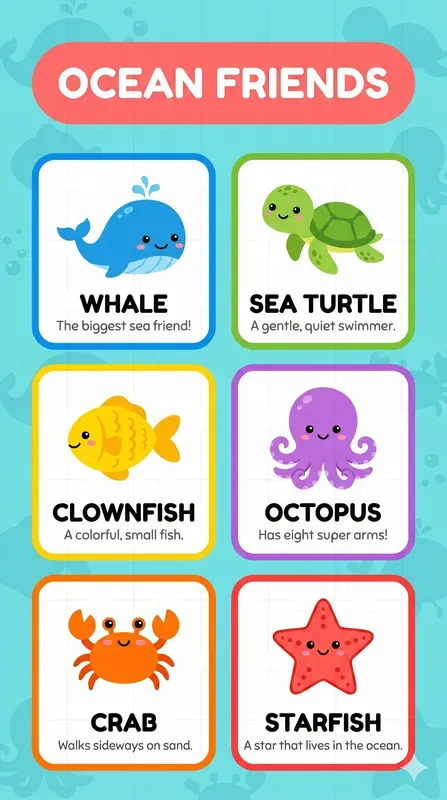 Kindergarten Kids Educational Posters