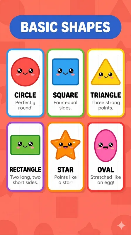 Kindergarten Kids Educational Posters