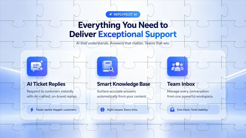 Free Saas Feature Card Starters