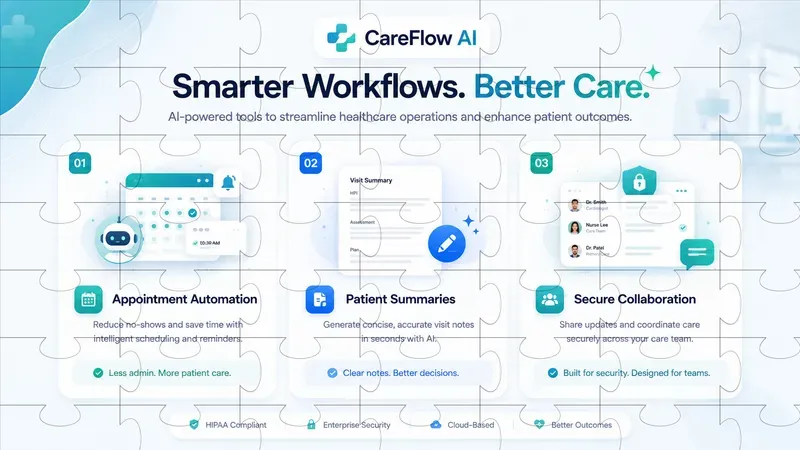 Free Saas Feature Card Starters