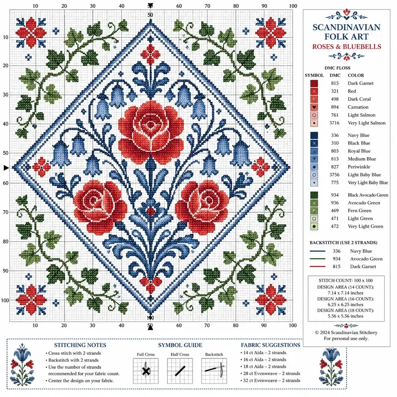 Symmetrical Floral Crossstitch Patterns