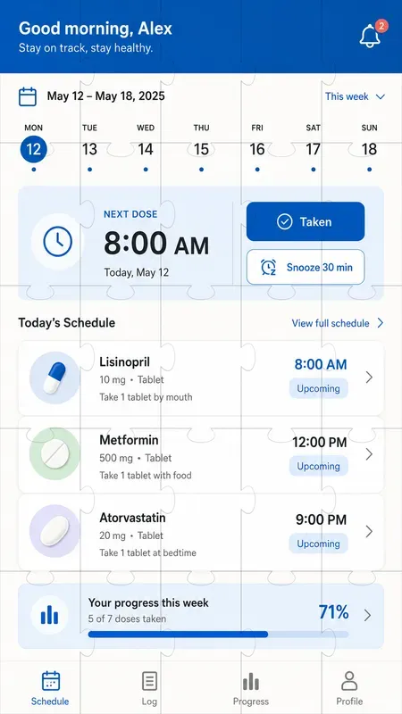 Modern Mobile App Layout Visual Designs