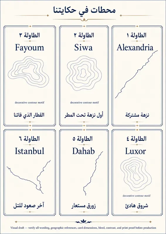 Contour Destination Table Story Cards