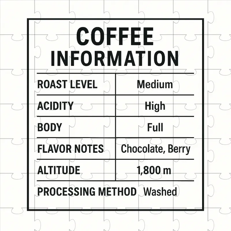 Label Vector Designs