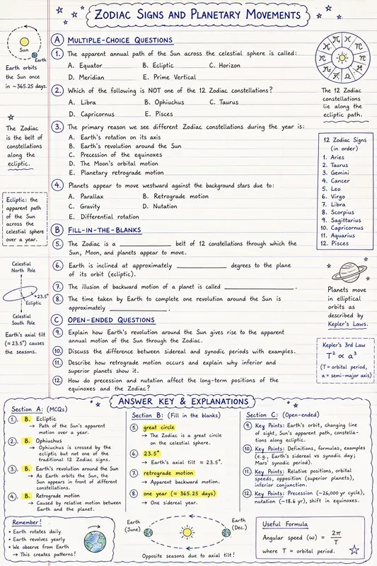 Handwritten Exam Practice Worksheets Gpts