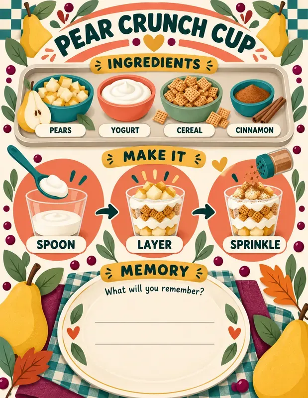 Family Thanksgiving Recipe Pages