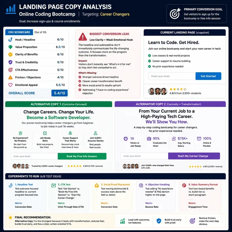 Landing Page Cro Evolution Generator