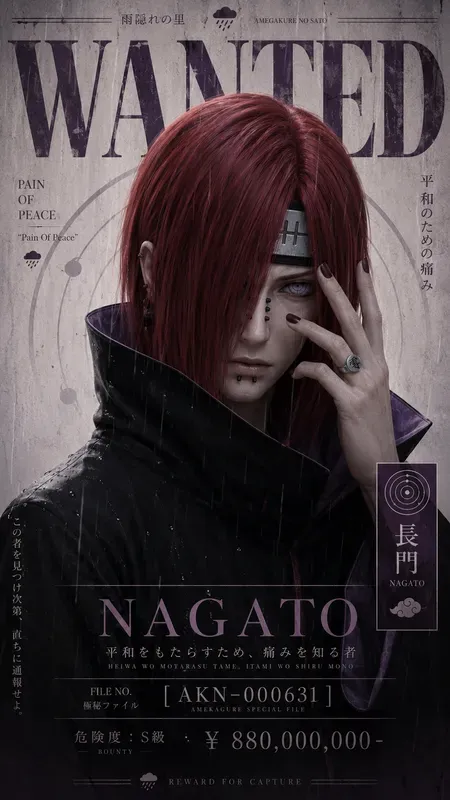 Naruto Anime Cg Portraits