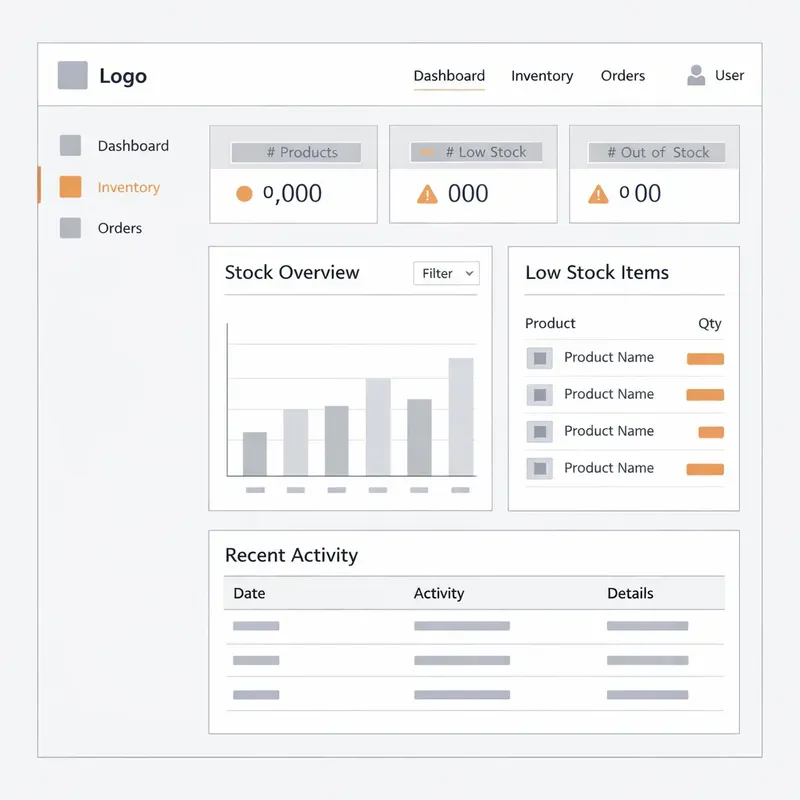 Pro UIux Dashboard Wireframe Generator