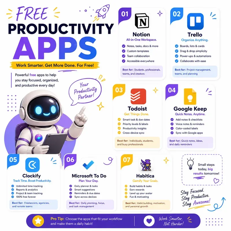 Pinterest Infographics