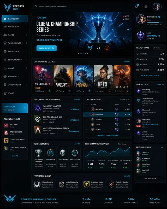 Game Library Dashboard Generator
