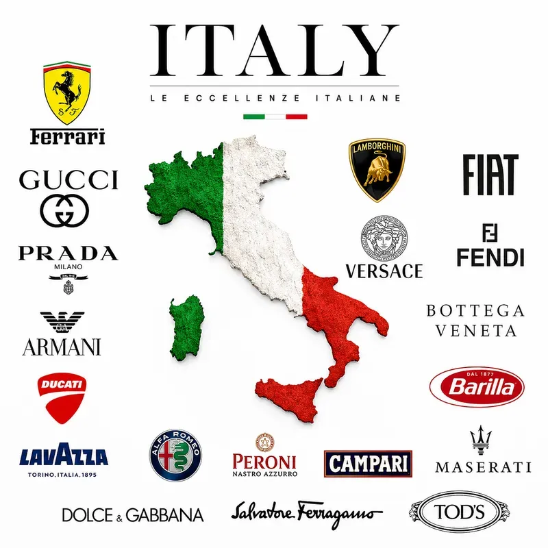 Global Country Brand Collage Posters