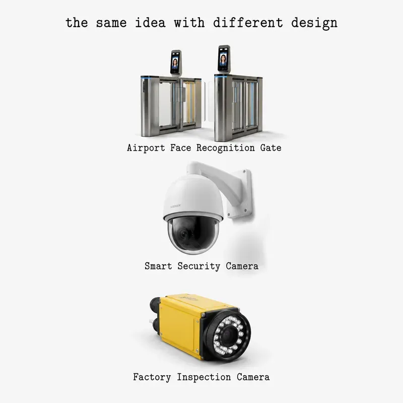 Same Idea Different Designs