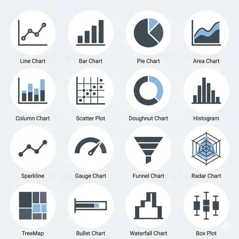 Minimal Multipurpose Icon Sets