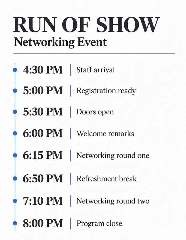 Event Run Of Show Generator