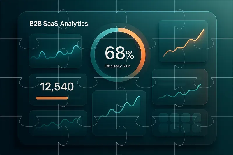 Saas Roi Dashboard Visual Creators