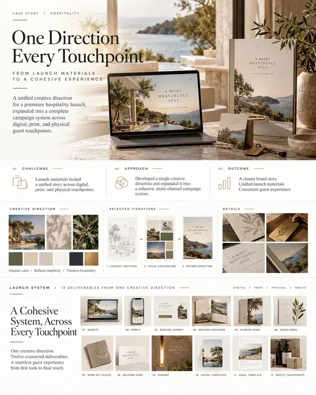 Freelance Portfolio Case Study Onepagers