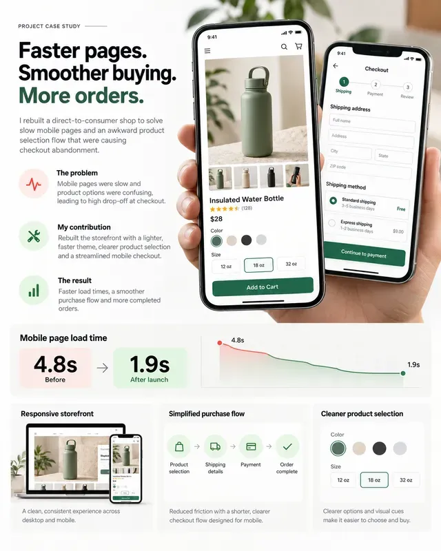 Freelance Portfolio Case Study Onepagers