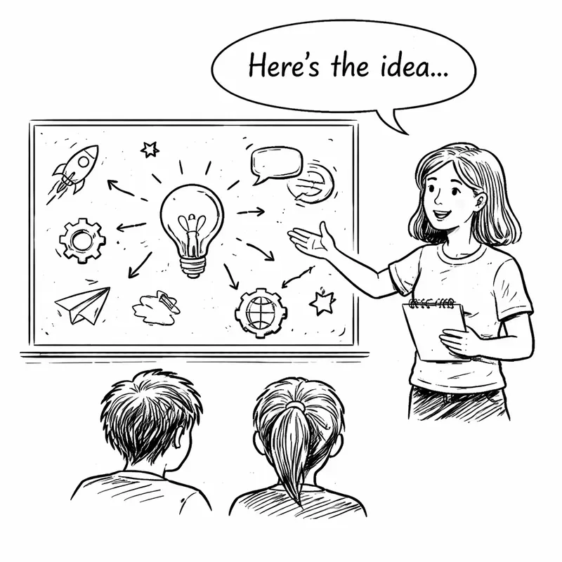 Creative Idea Sketch Illustration Sets