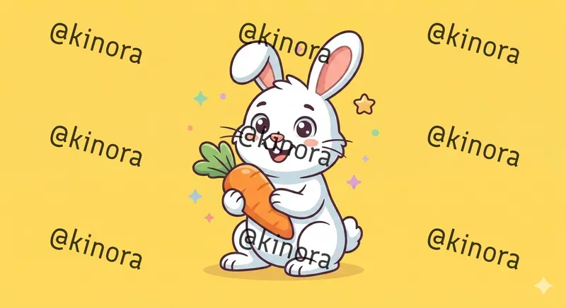 Premium 2D Cartoon Mascot Generator