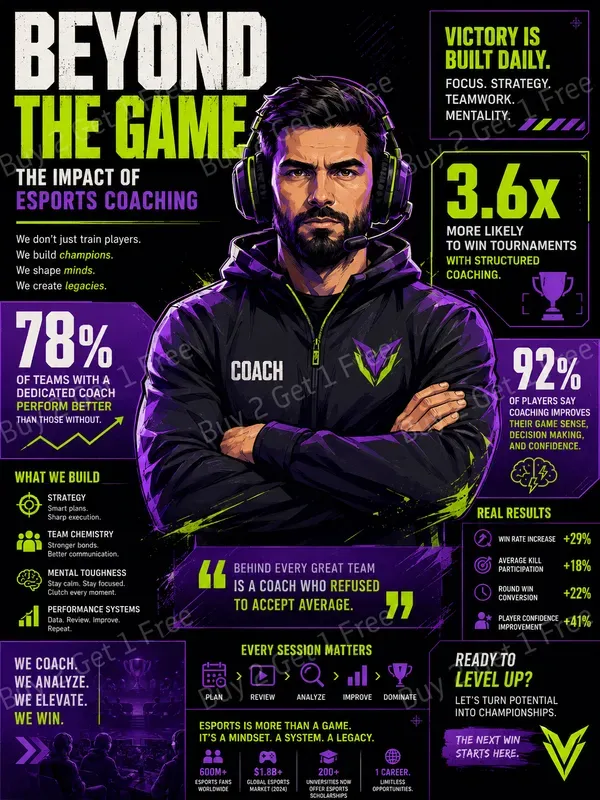 Editorial Bold Infographic Art
