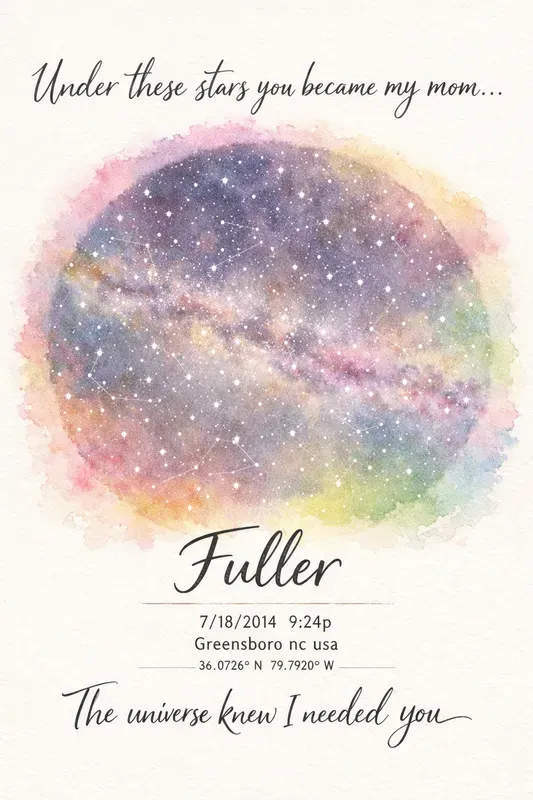 Mothers Day Star Map Gifts