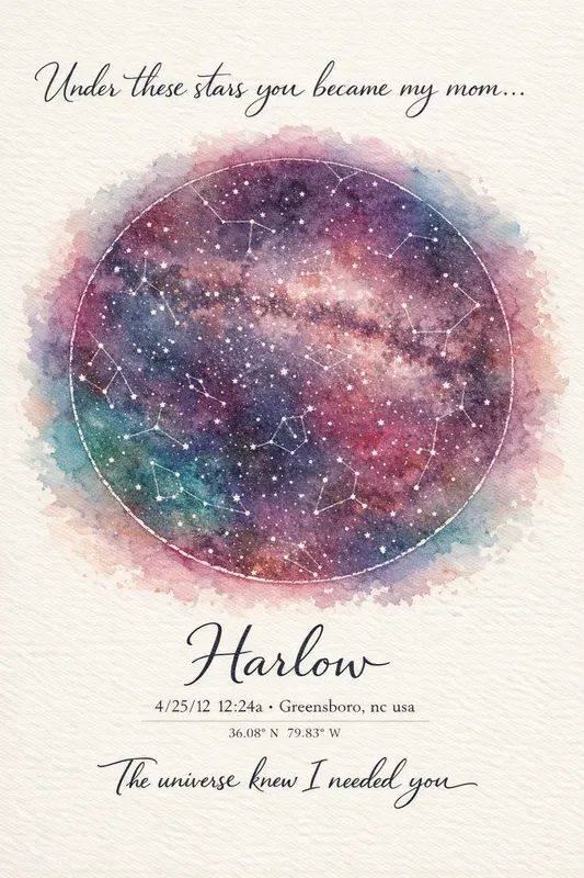 Mothers Day Star Map Gifts