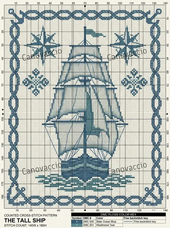 Quaker Sampler Crossstitch Charts