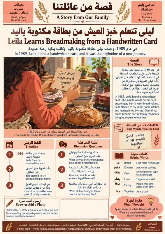 Family Memory Story Newspaper Sheets