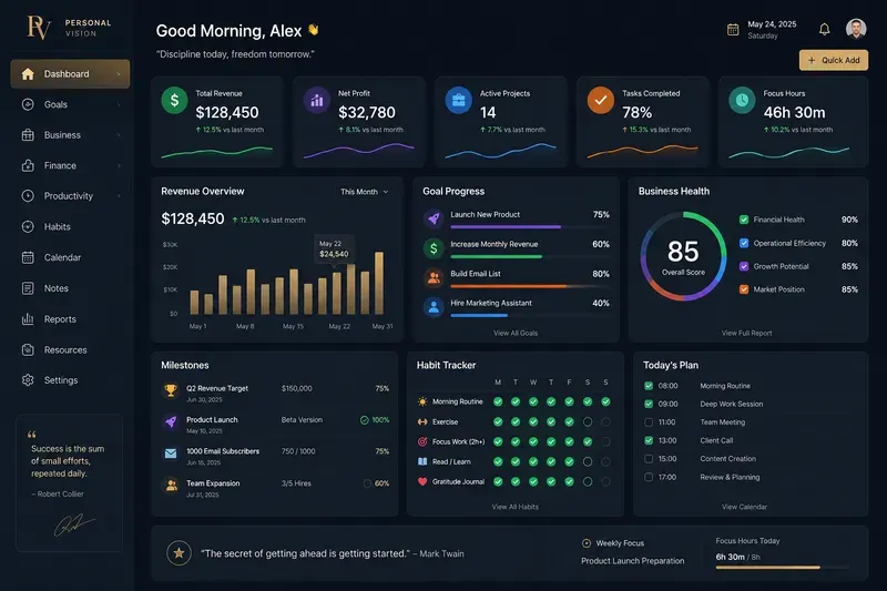 Personal Dashboard Generator
