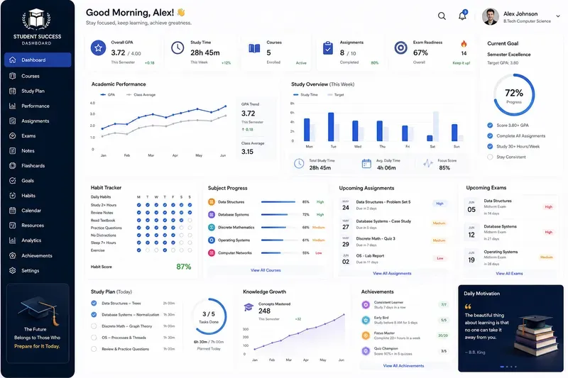 Personal Dashboard Generator