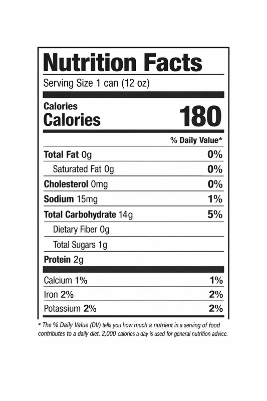 Nutrition Facts Label Generator