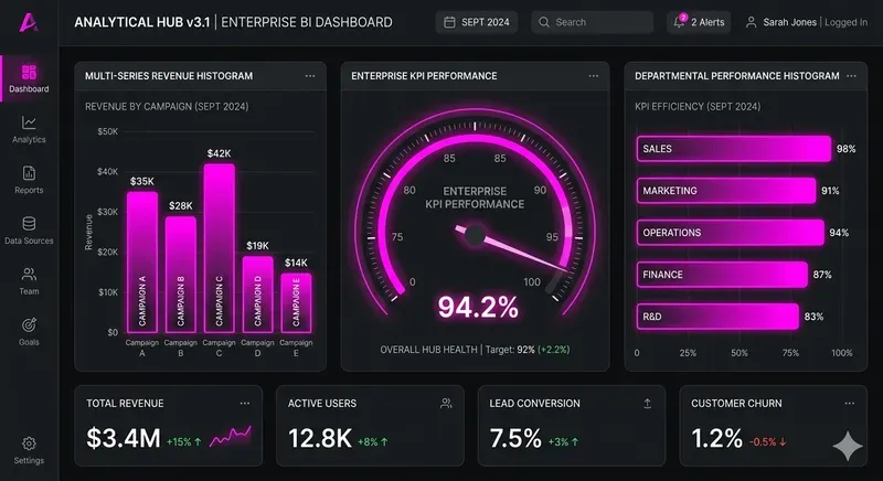 Dynamic Dark Mode B2b Saas Layouts