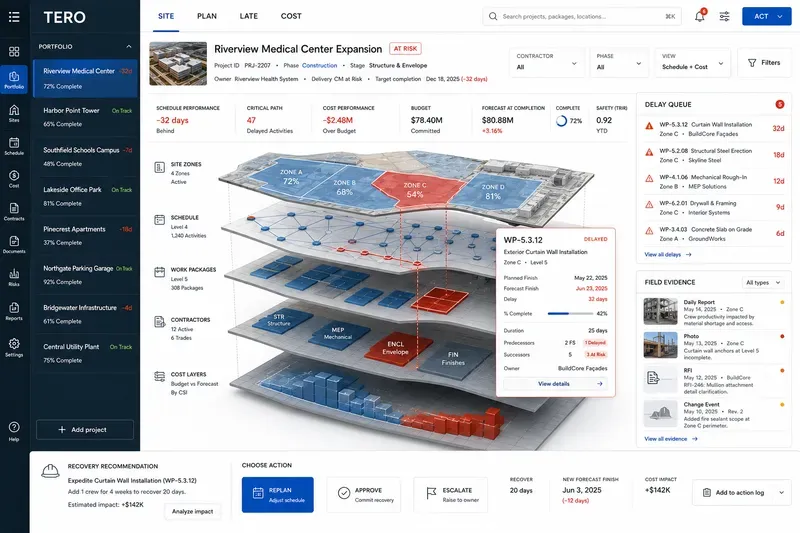Saas Command Workspaces