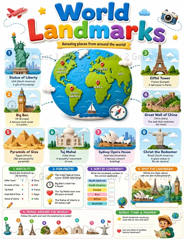 Posters Educational Fun Learning