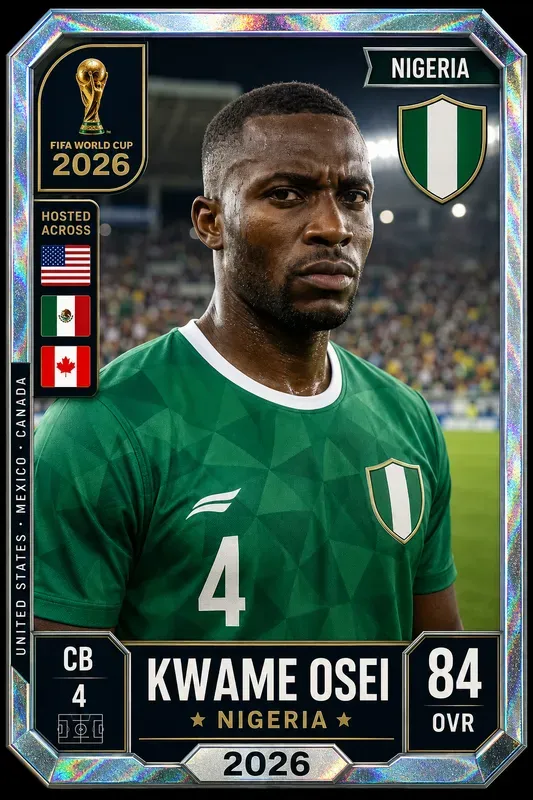 Fifa World Cup Card Generator
