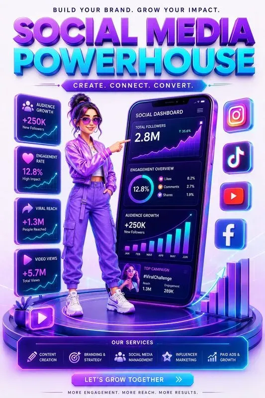 Futuristic Marketing Promo Posters