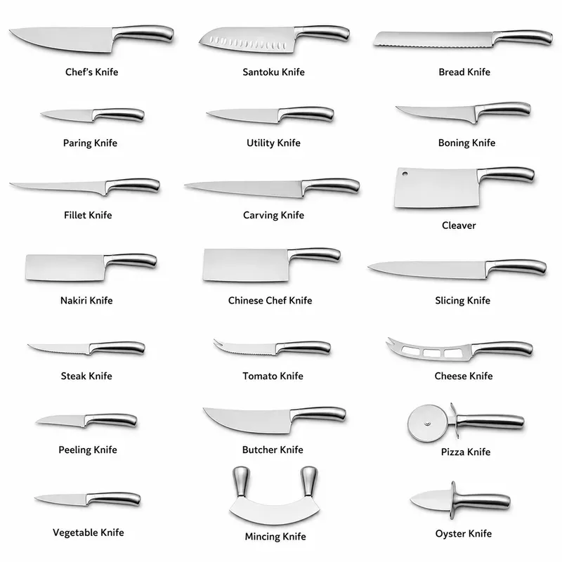 Minimalist Tool Reference Posters